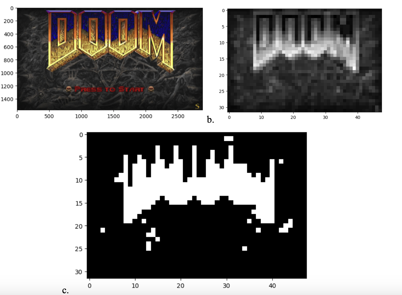 Featured Post Image - Оригинальный DOOM запустили на кишечной палочке